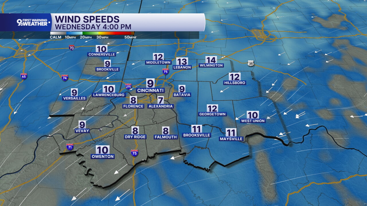 Wednesday winds
