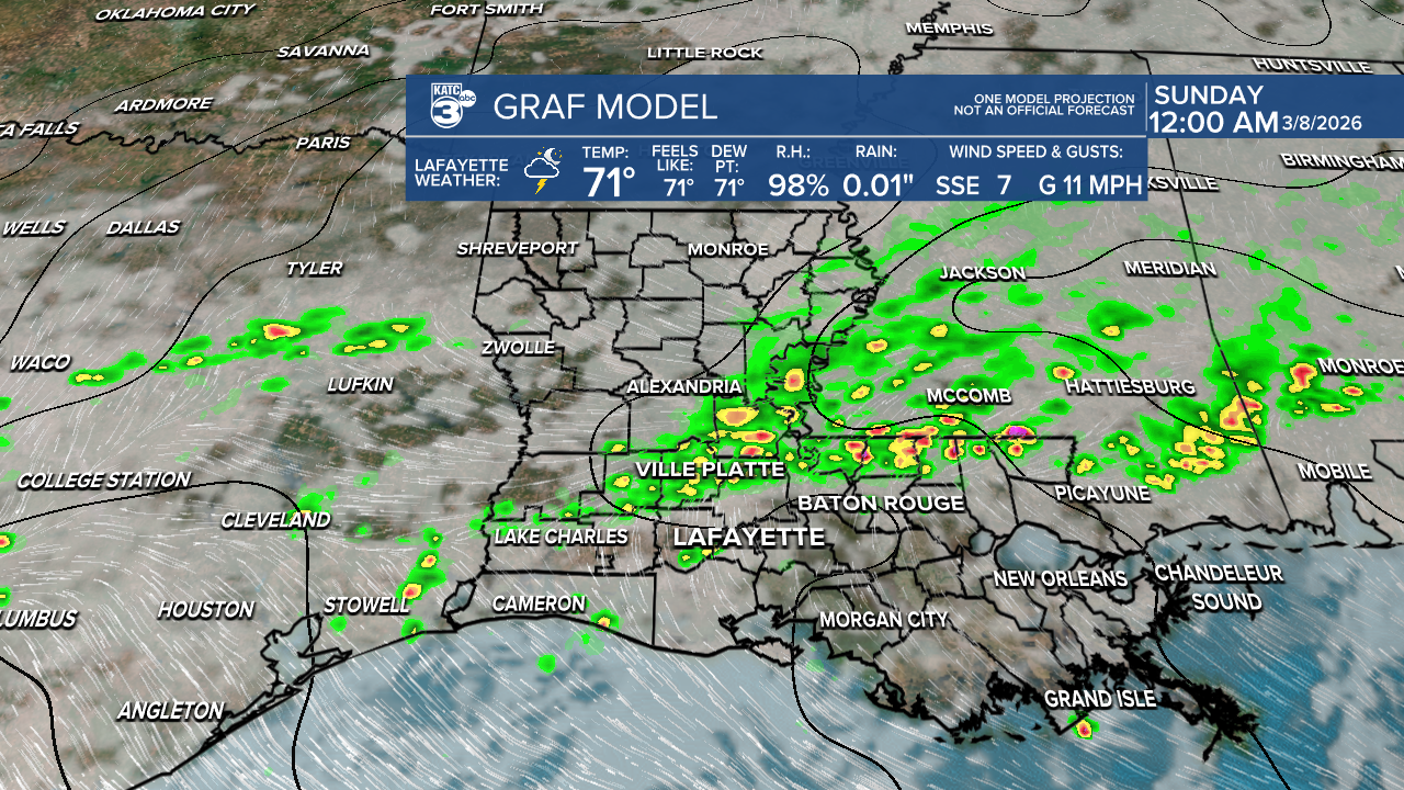 8GRAF Long Range.png