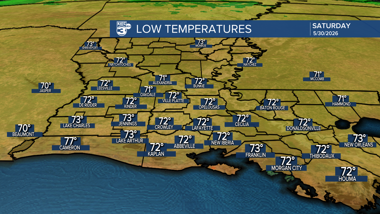 ICAST Lows Tonight.png