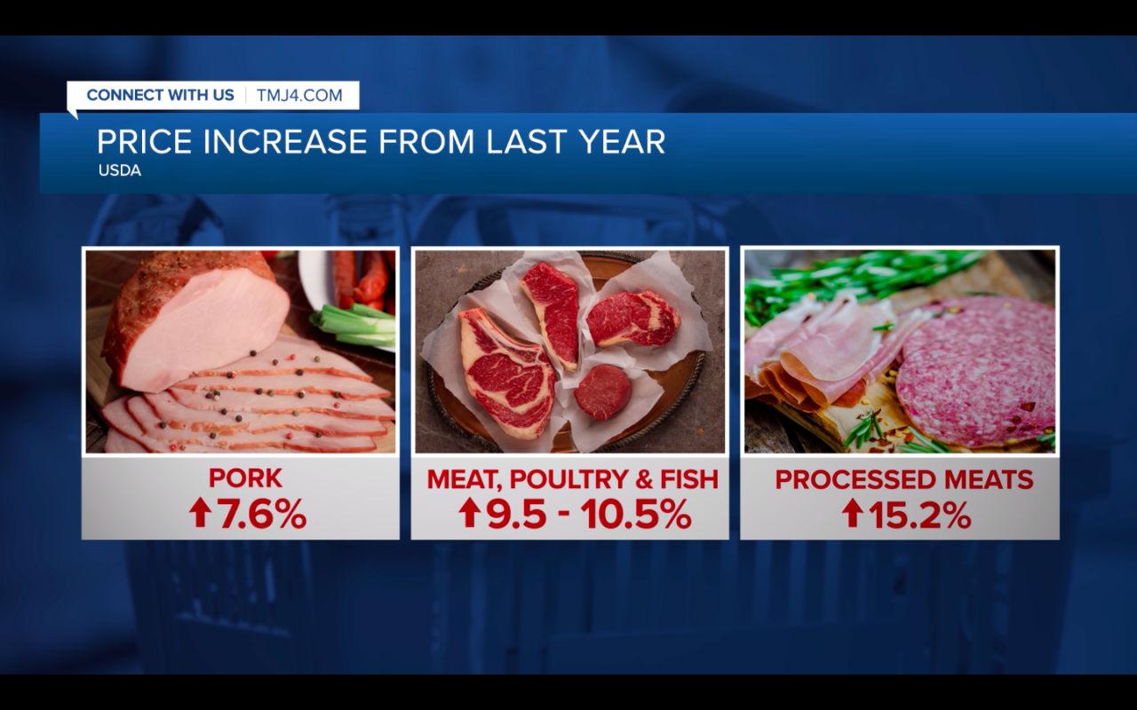 Screen Shot 2022-09-02 at 2.58.02 PM.png