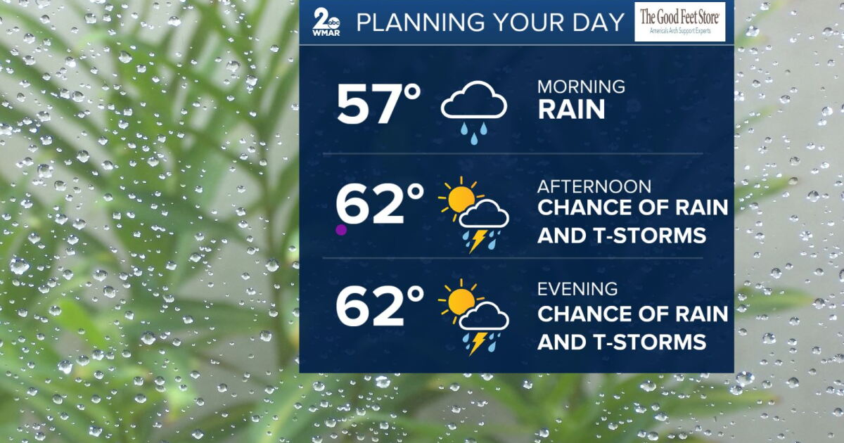 Rain continues into the weekend