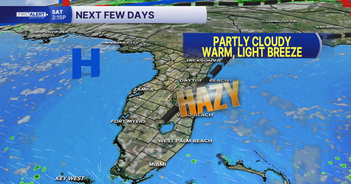 Near-record heat this weekend before windy cold front brings rain and ...