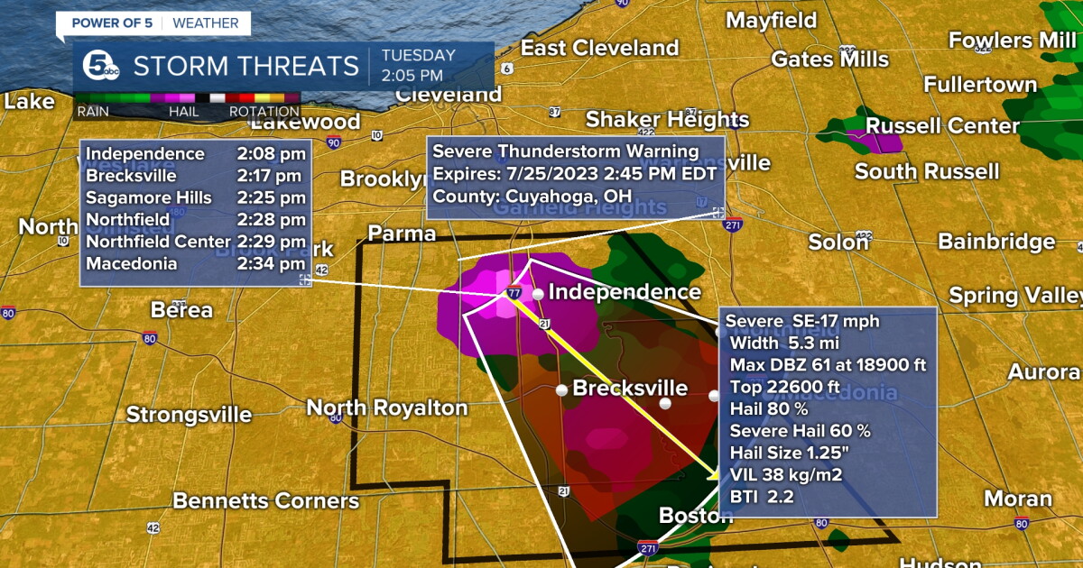 Severe Thunderstorm Warnings issued Tuesday for Northeast Ohio counties ...