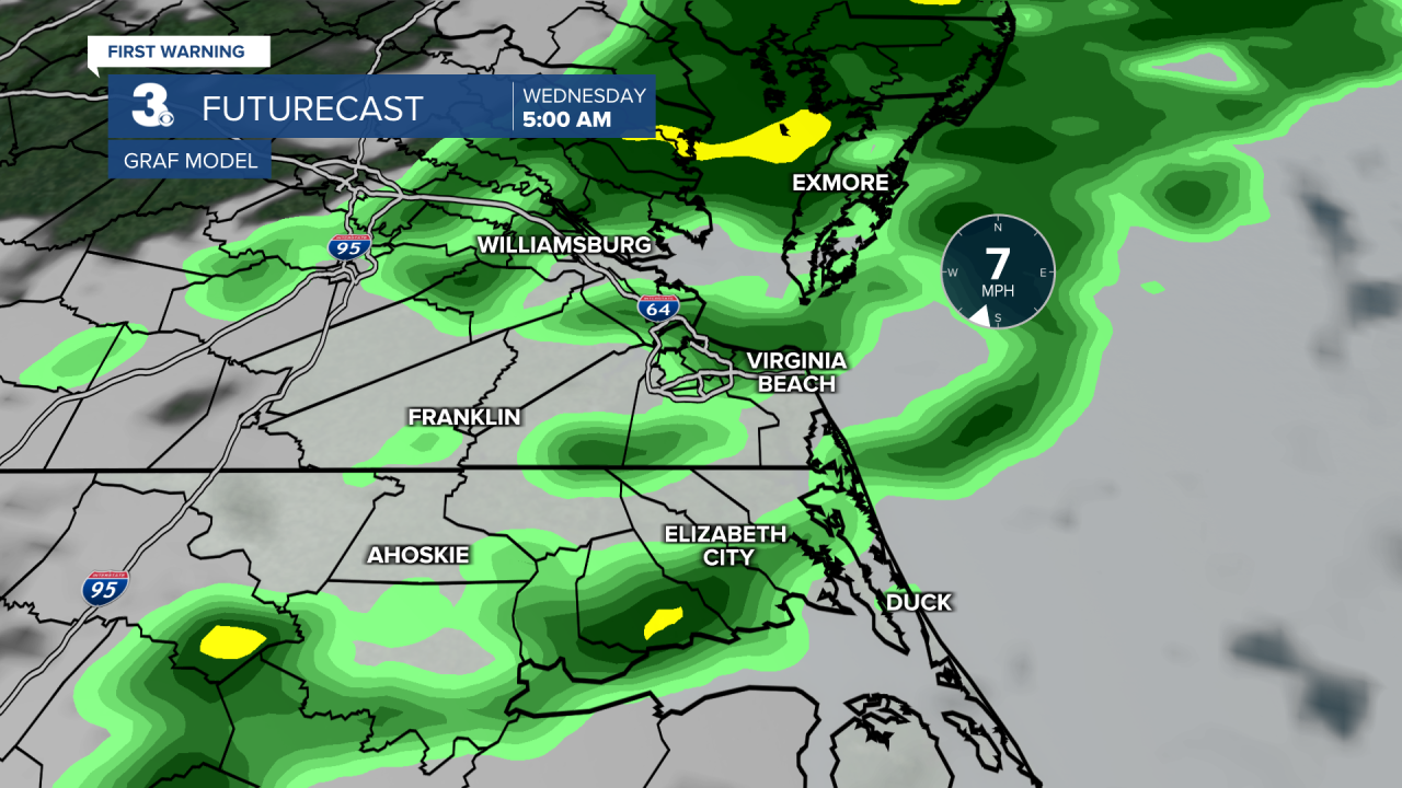 ADI Futurecast AM.png