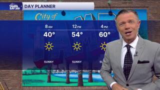Forecast:  Sunny, less windy but still chilly