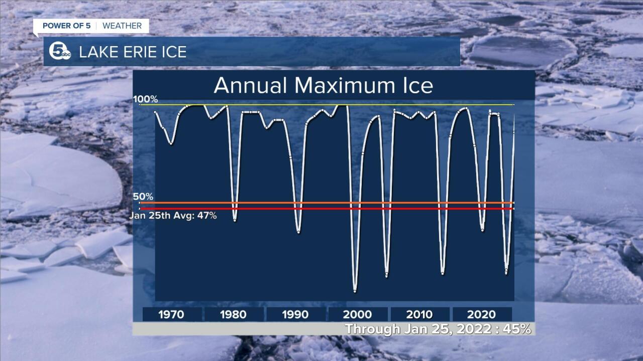 Erie Max Ice.jpg