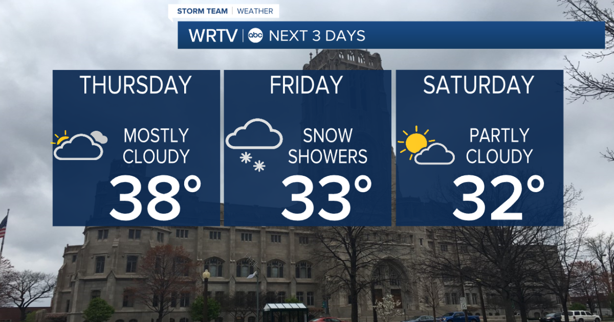 Cold and cloudy today with light snow tomorrow