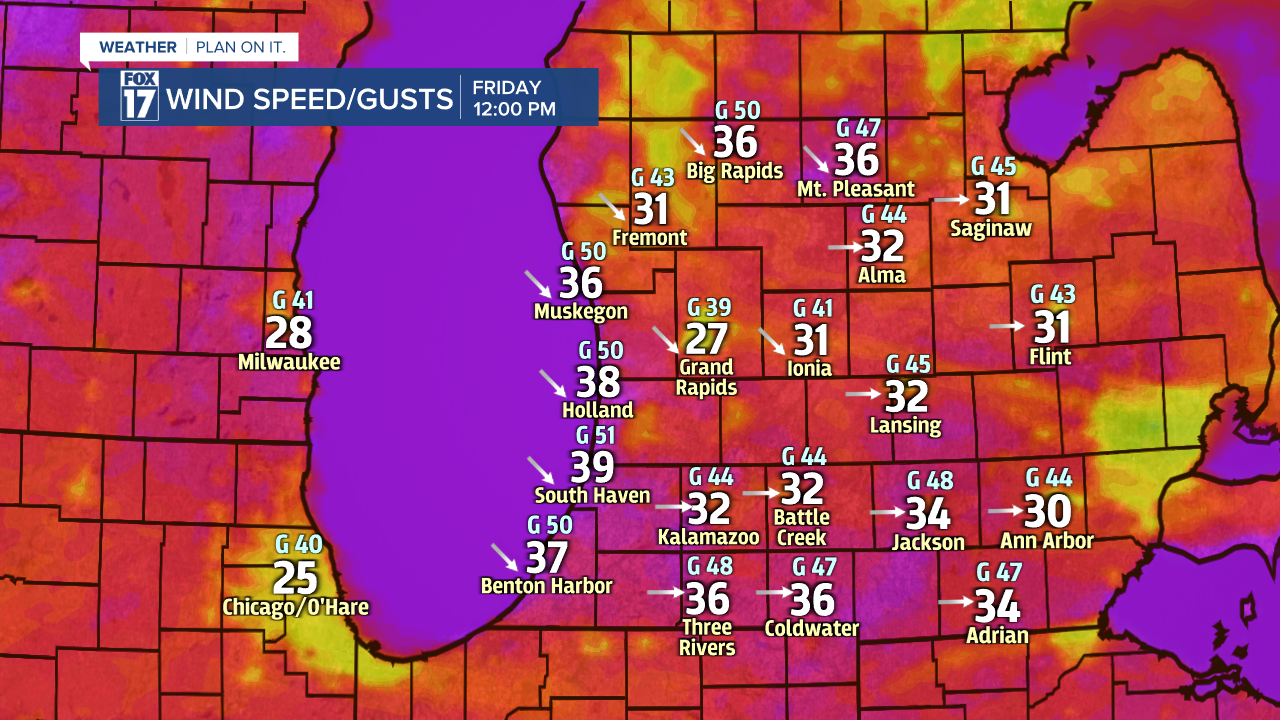 DMA RPM Wind Speed Gust Direction.png