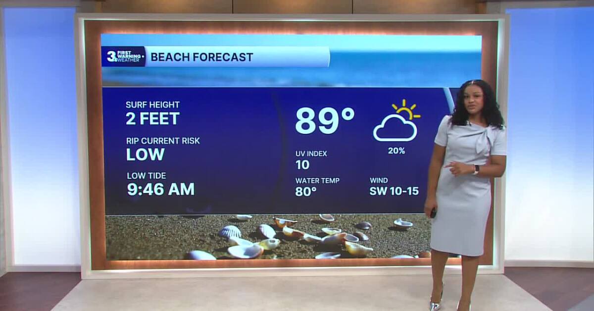 First Warning Forecast: Hot & humid weekend, heat index near 100-105 ...