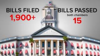 Legislative Session 2026