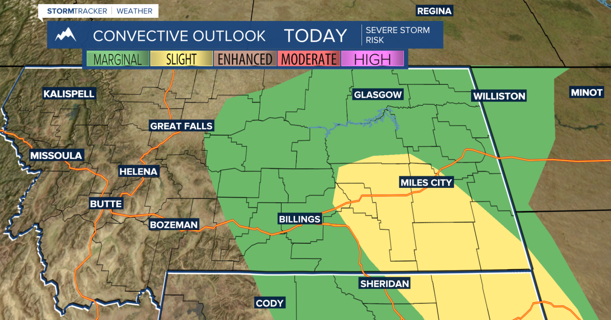 Q2 Billings Area Weather: More wicked weather today
