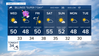 Forecast Tuesday evening Dec 30, 2025