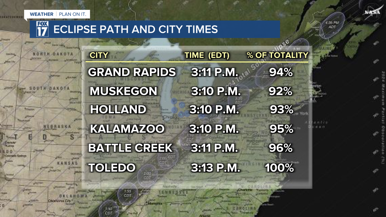 SOLAR ECLIPSE TIMES - CLOSE.png