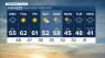 Noon weather forecast