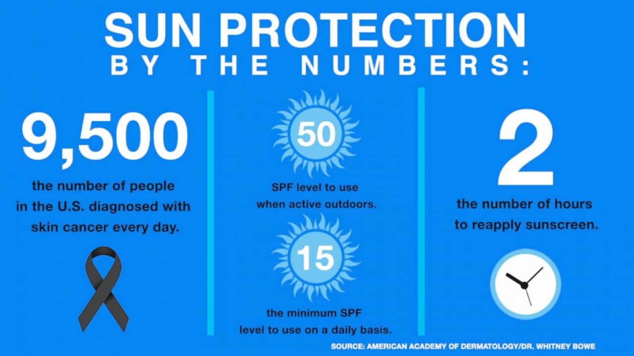 Sun Protection Tips: Shield Your Skin with Expert Advice