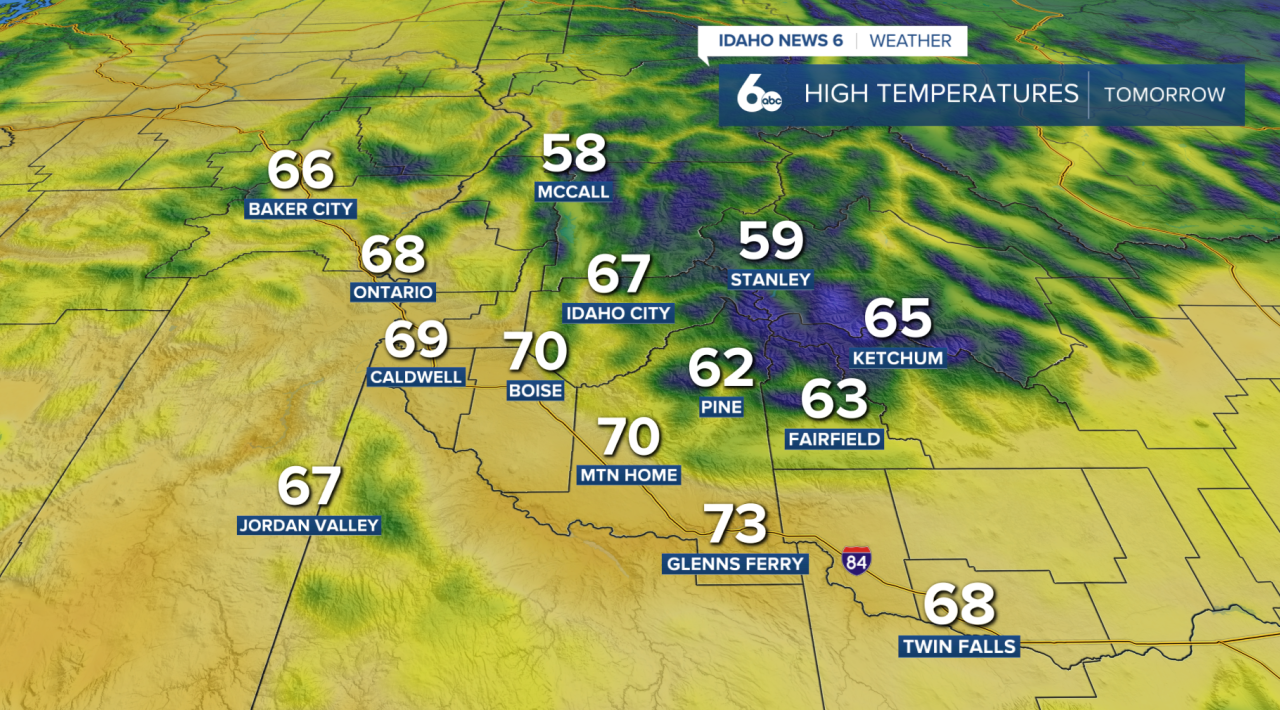 High temperatures tomorrow