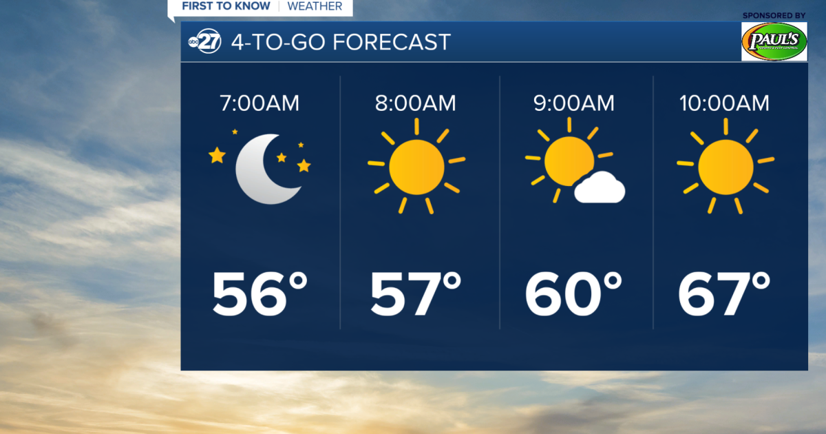 Here's your forecast for the next four hours