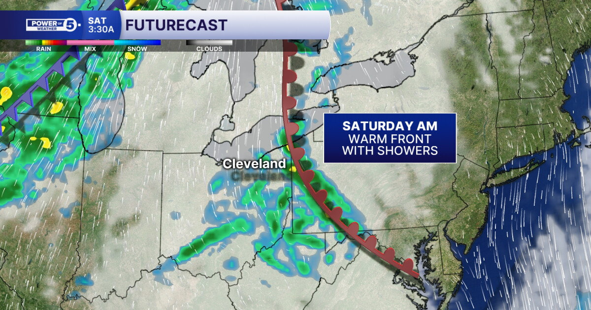 Weekend weather woes incoming