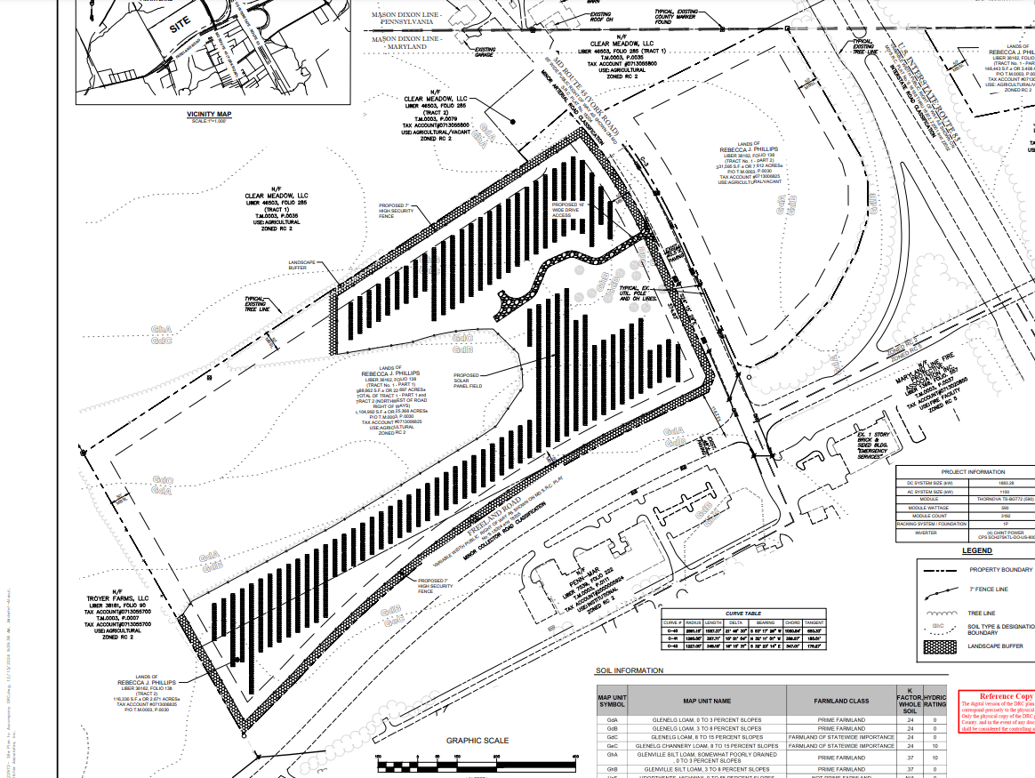 Plan showing location and positioning of the agrivoltaics project in Freeland