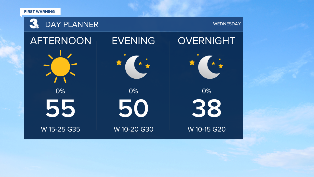 Day Planner - Noon.png