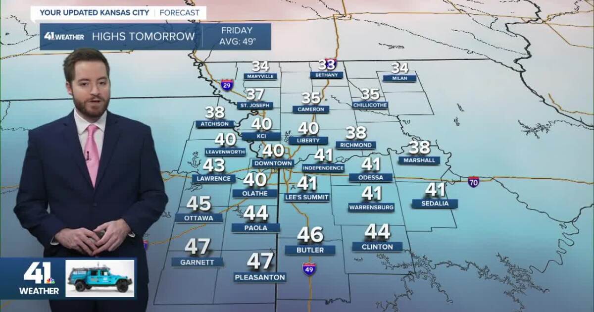 KSHB 41 Weather