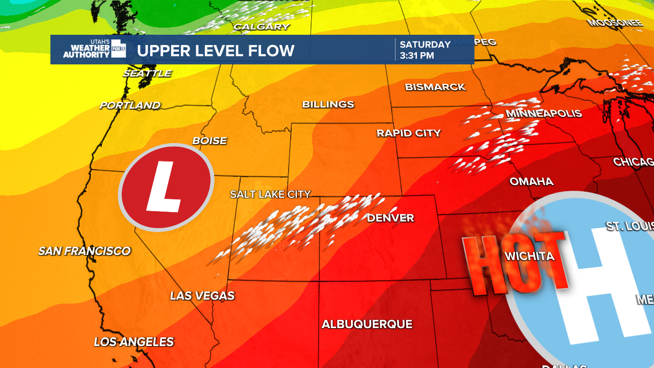 Graphics from the FOX 13 Weather Center showing the past of the Upper Flow. Low pressure hangs over the areas west of Utah, with the flow path crossing over both Utah and Colorado.