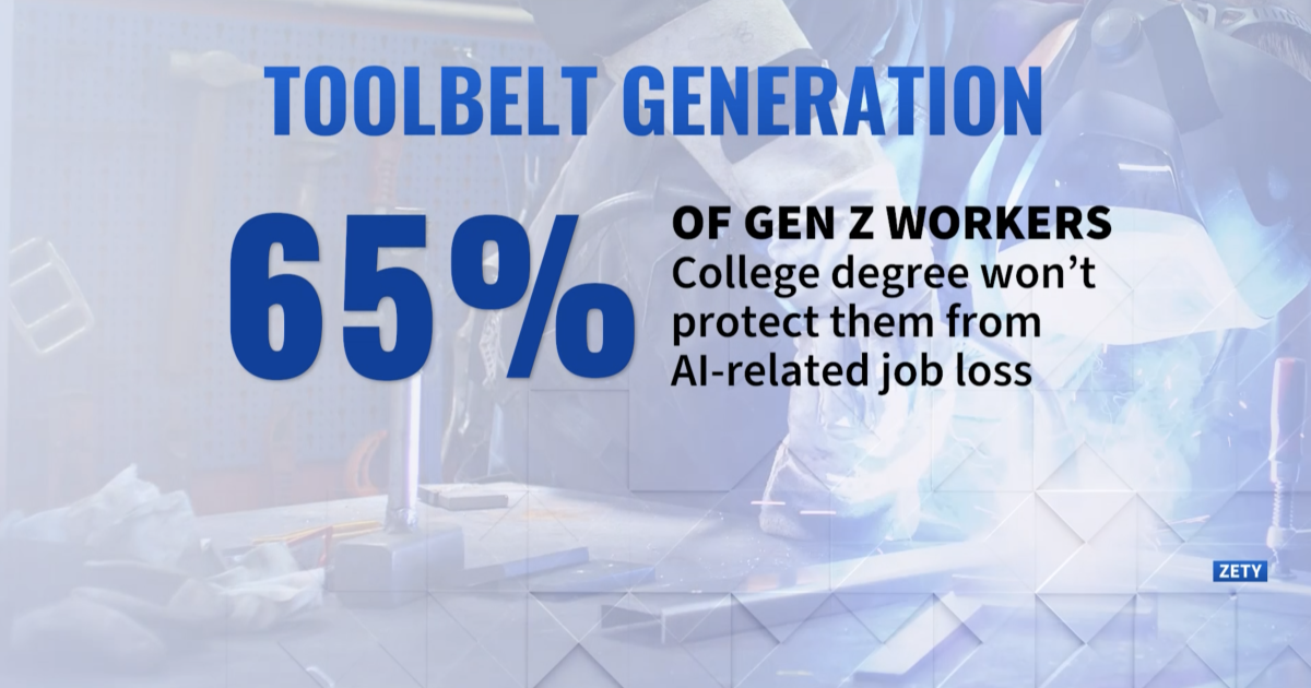Gen Z Ditches Tech for Trades: The 'Toolbelt Generation' Emerges as AI Reshapes Careers