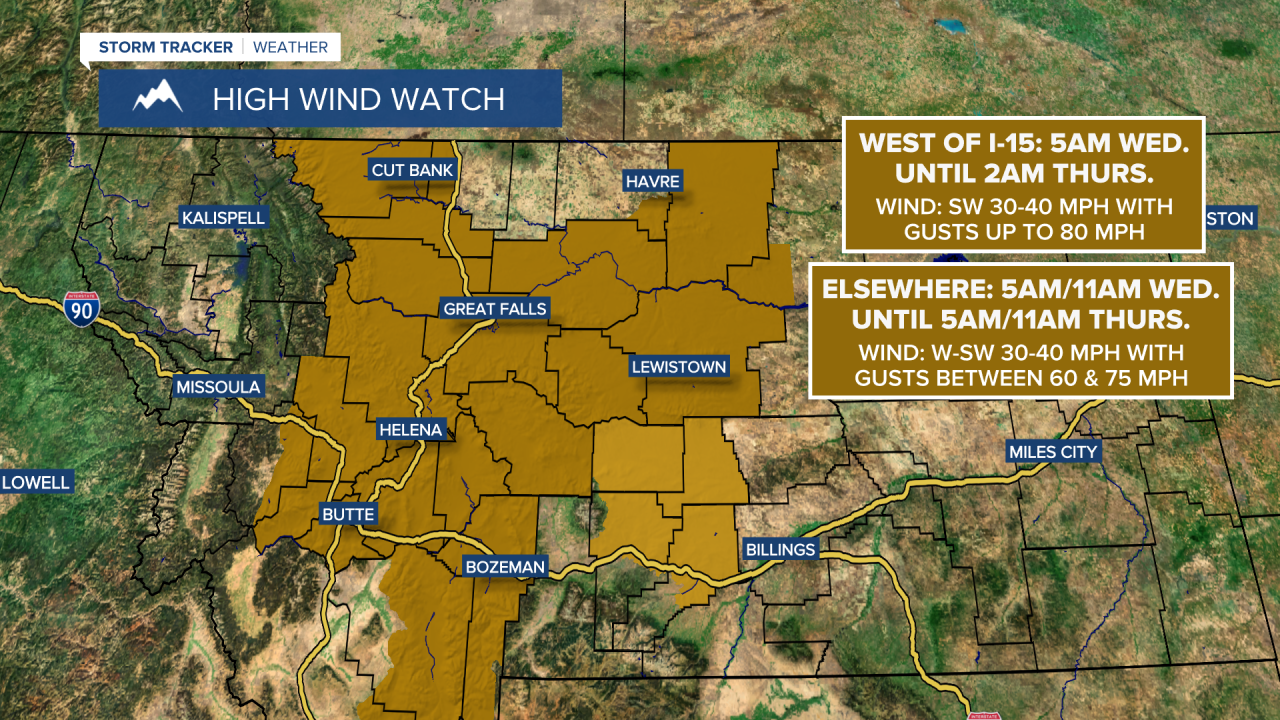 High Wind Watch