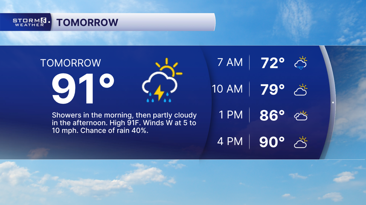 Tomorrow Details Planner.png