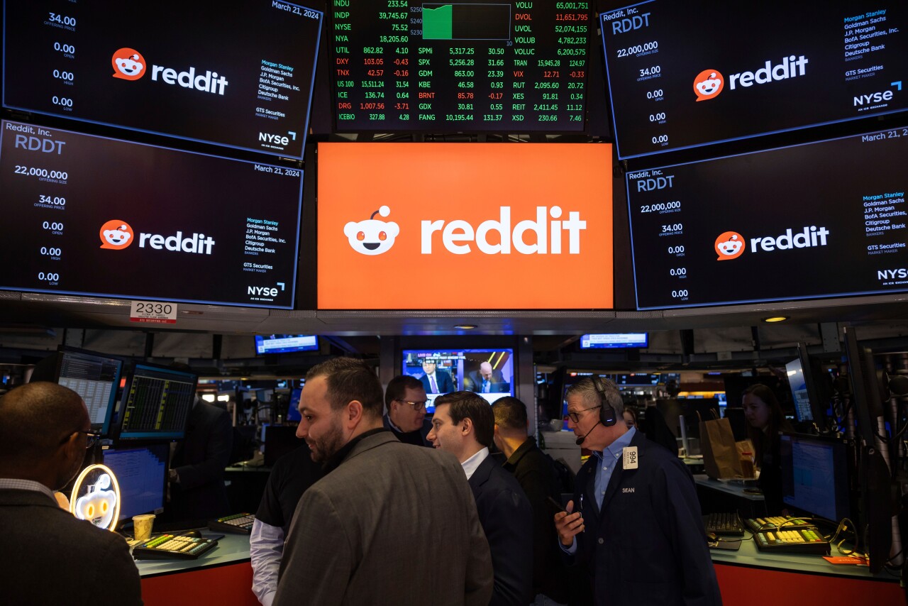 Financial Markets-Reddit