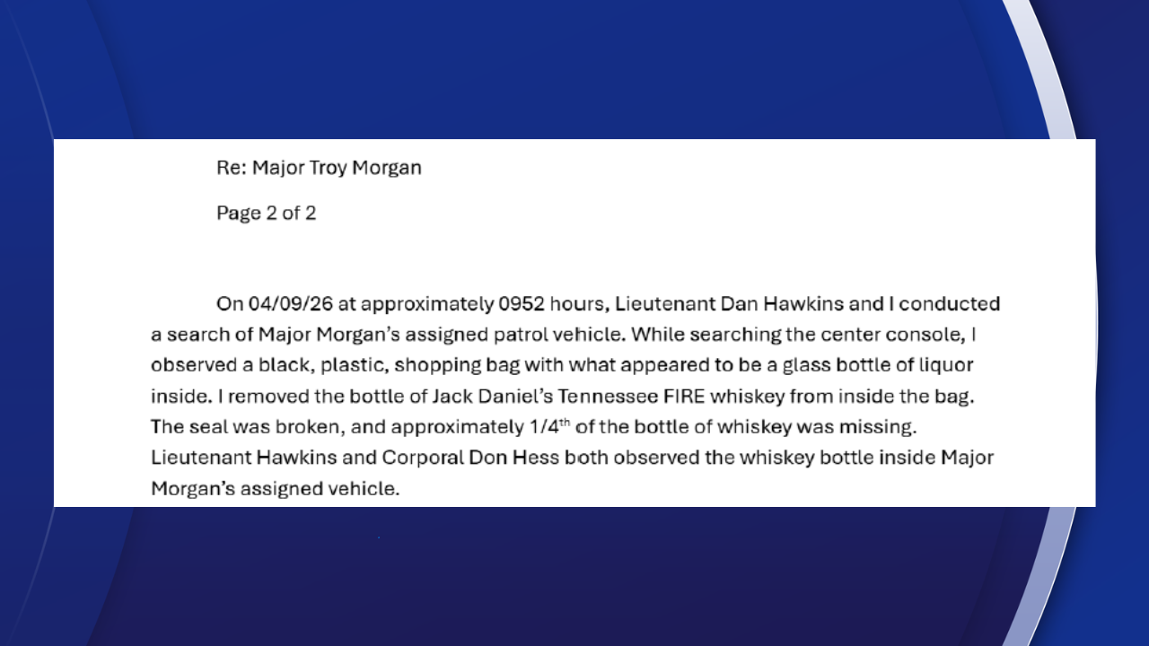 From report regarding Maj. Troy Morgan's termination (HCSO)