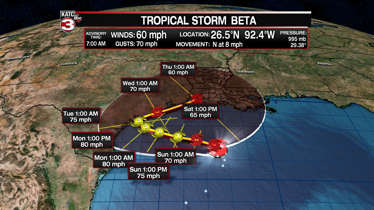 Hurricane Tracker Rob 2017 Number 3.png