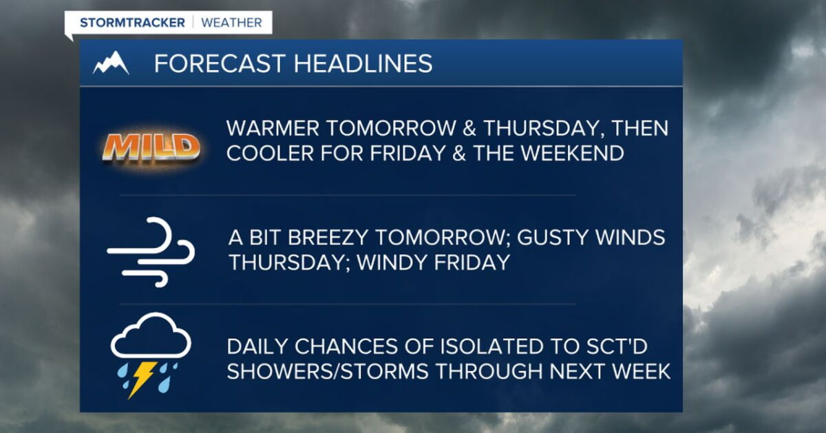 Increasing clouds and warmer temperatures on Wednesday