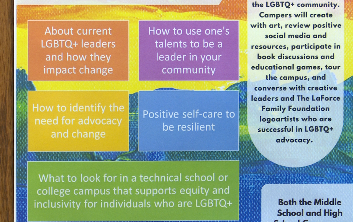 UWGB's Pride Center is helping run pride camps for students