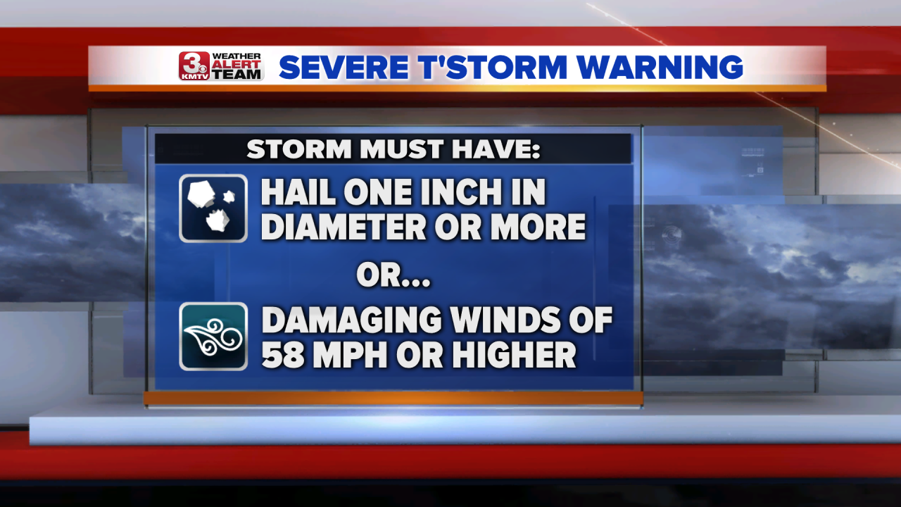 Severe Storm Criteria.png