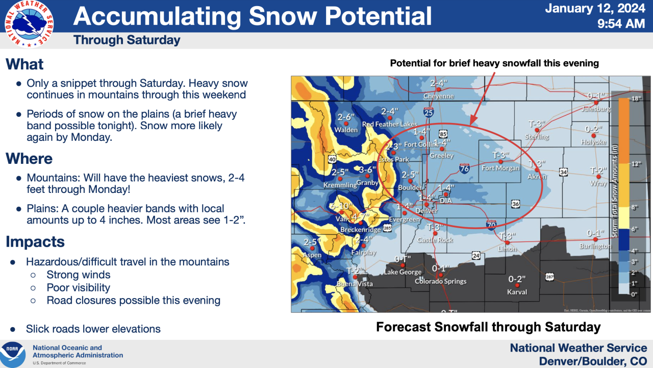 snow potential nws friday.png