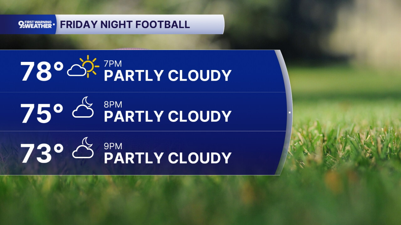 Friday night football 