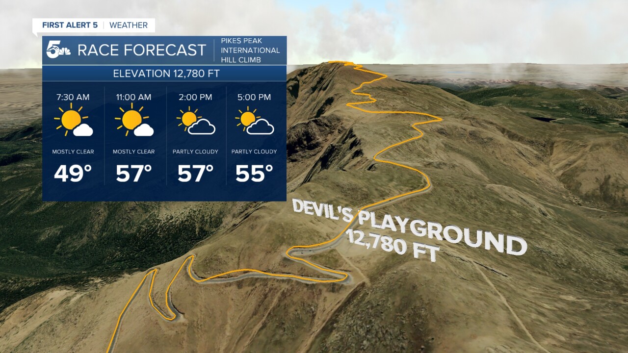 The Pikes Peak International Hill Climb will feature mainly sunny skies but a late day mountain shower is possible