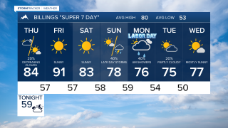 Billings Forecast Wednesday evening Sep 2, 2026