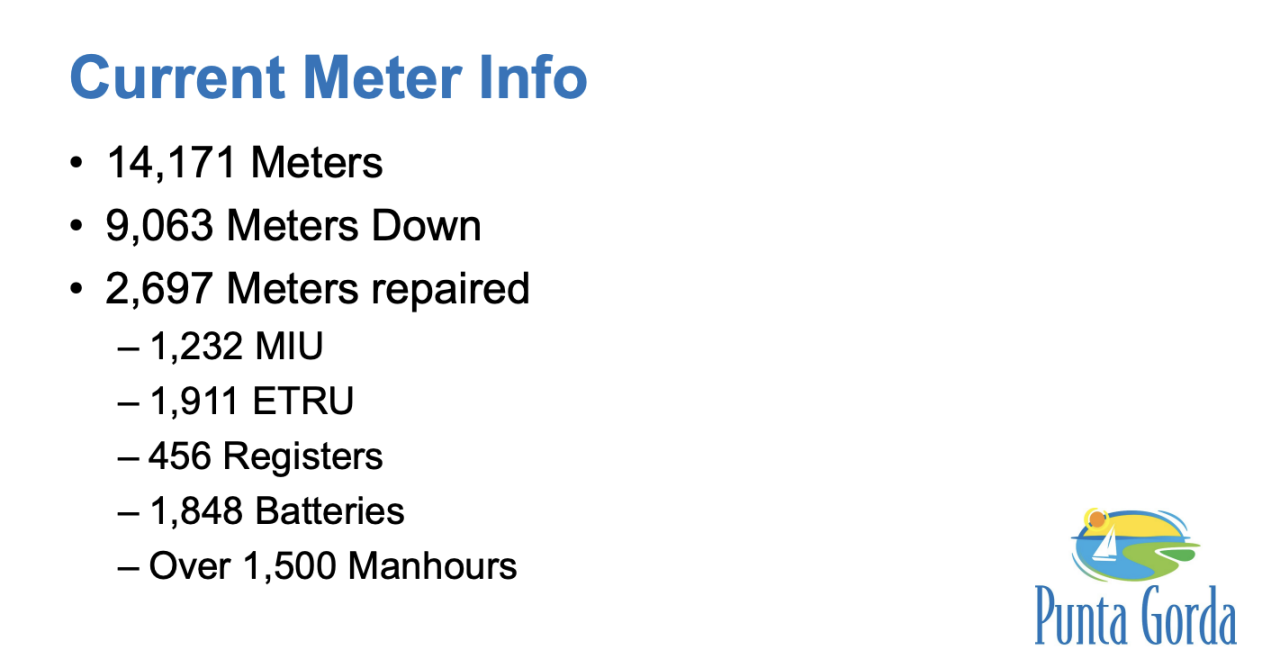 Screenshot 2024-09-16 at 6.29.23 PM.png