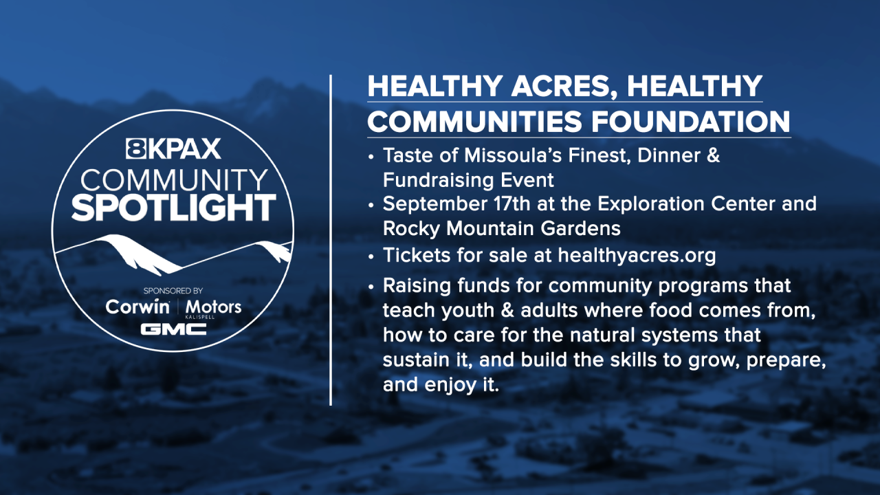 Community Spotlight Taste of Missoula GFX