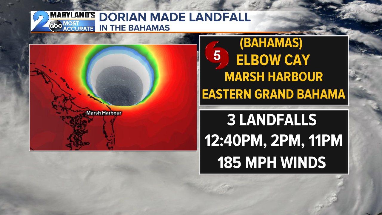 WMAR_3DorianLandfalls.png