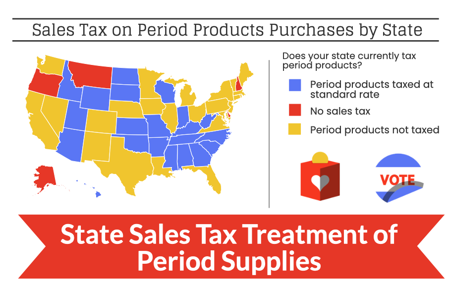 Sales Tax on Period Products Purchases by State