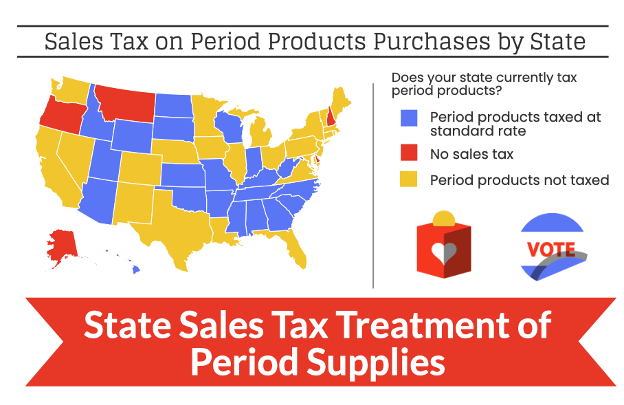 Sales Tax on Period Products Purchases by State