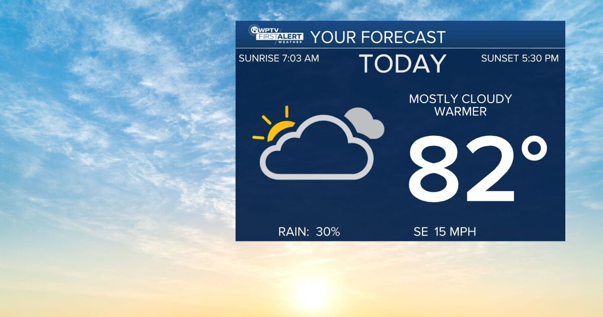 FORECAST: Isolated showers throughout the day, humidity ramping up