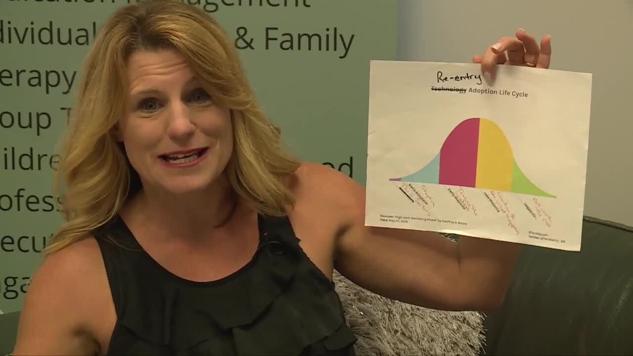 Playdates during pandemic can bring up anxiety, doctor says