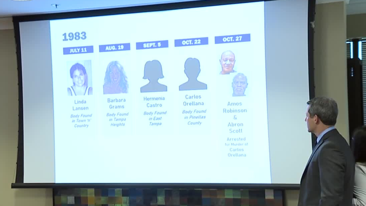 warren cold case investigations announcement WFTS.png