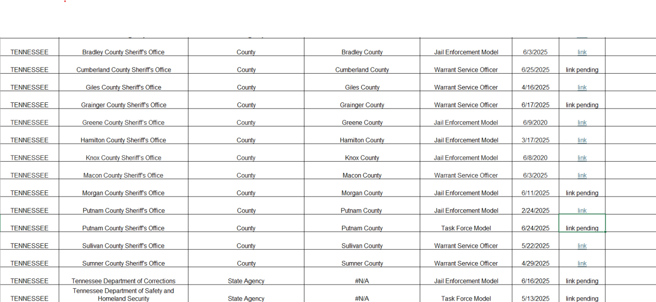 ICE database.png