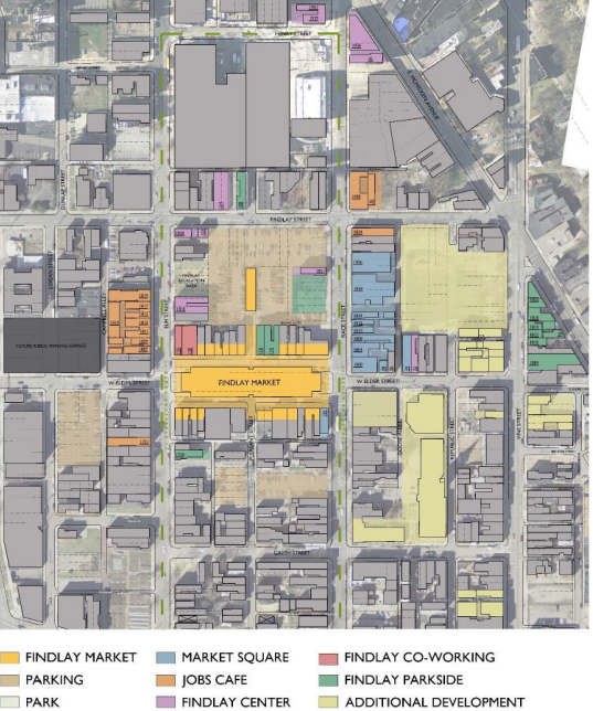 Findlay Parkside Project Rendering