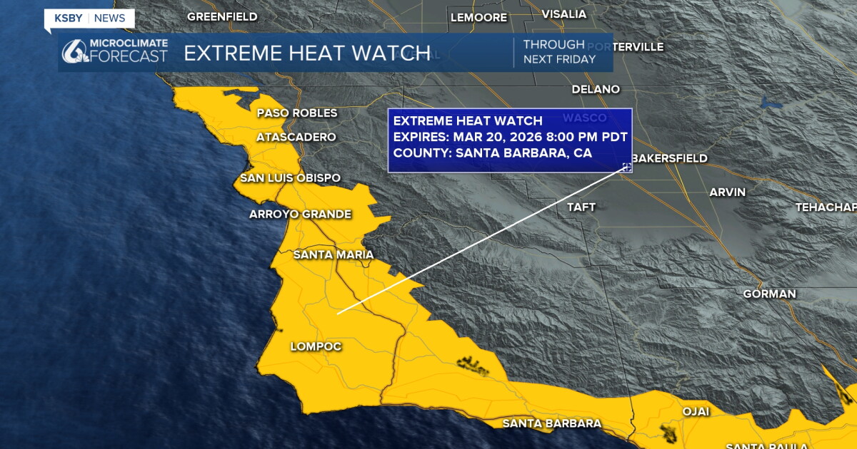 Extreme heat watch issued for the Central Coast ahead of historic heat